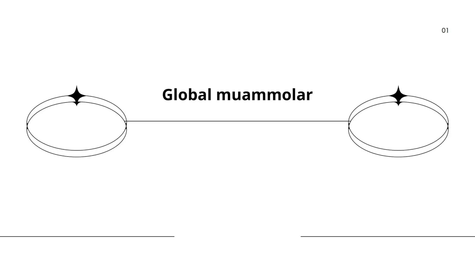 Global muammolar