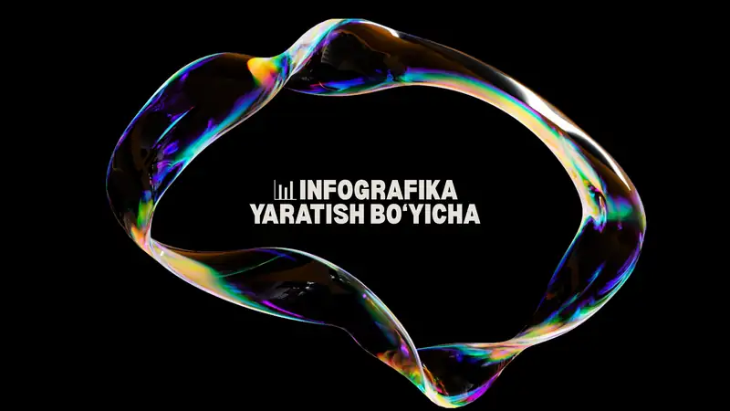 Infografika yaratish bo‘yicha