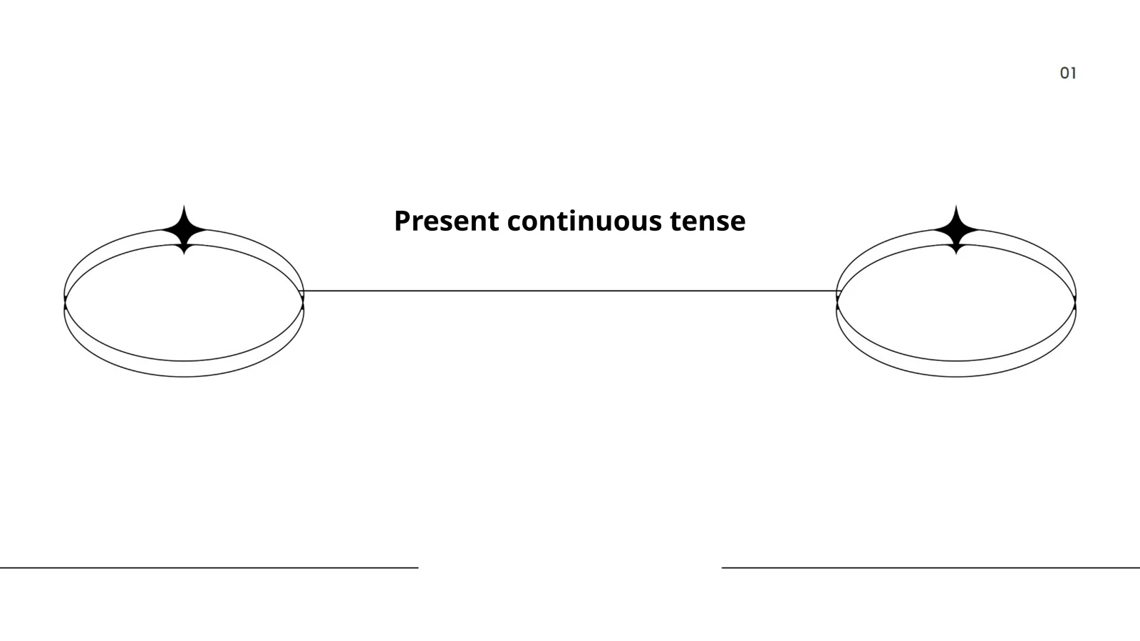Present continuous tense