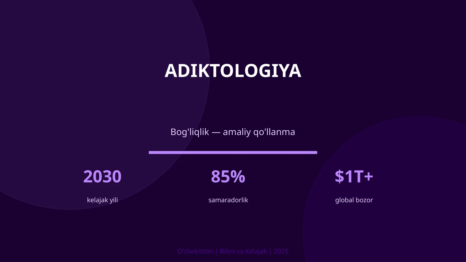 Adiktologiya - Bog'liqlik — amaliy qo'llanma