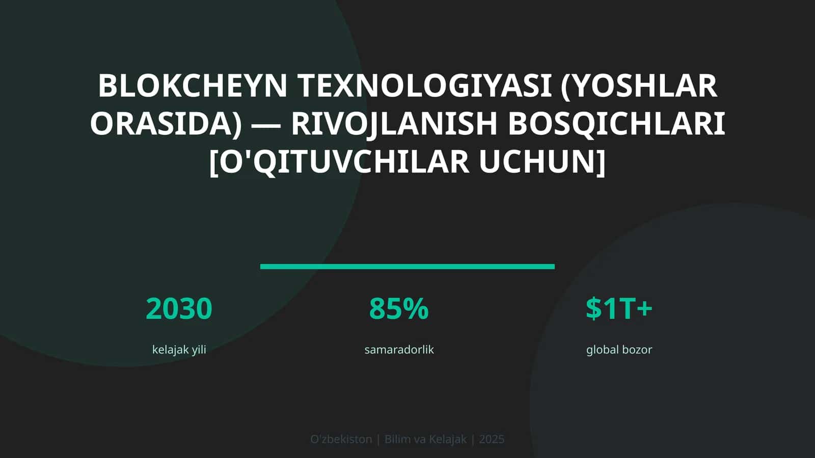 Blokcheyn texnologiyasi (yoshlar orasida) — rivojlanish bosqichlari [o'qituvchilar uchun]