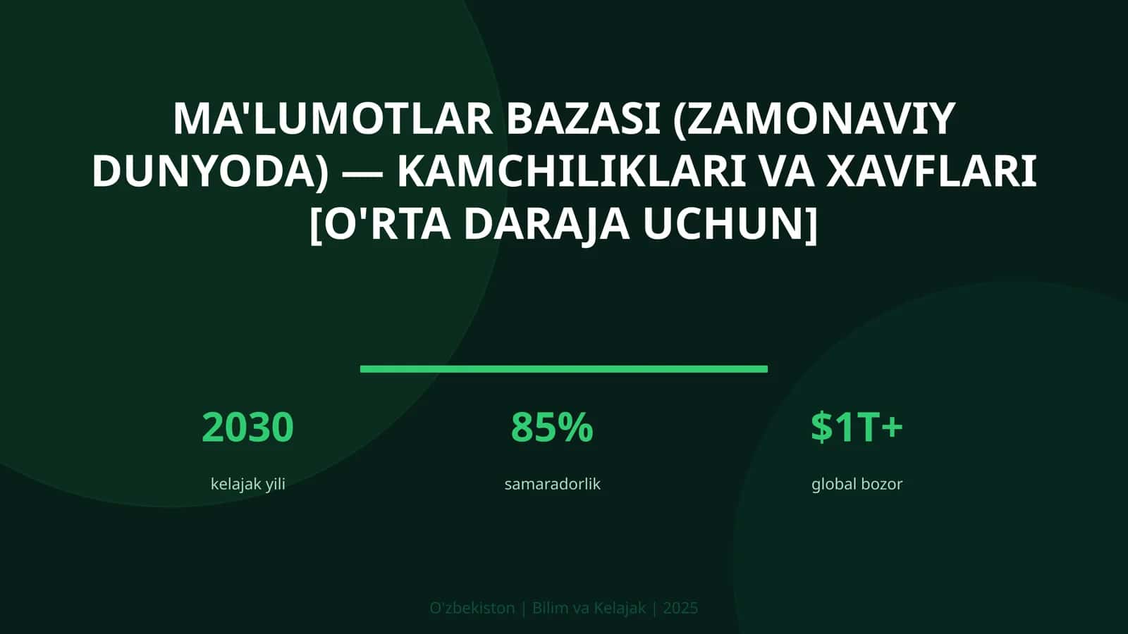 Ma'lumotlar bazasi (zamonaviy dunyoda) — kamchiliklari va xavflari [o'rta daraja uchun]