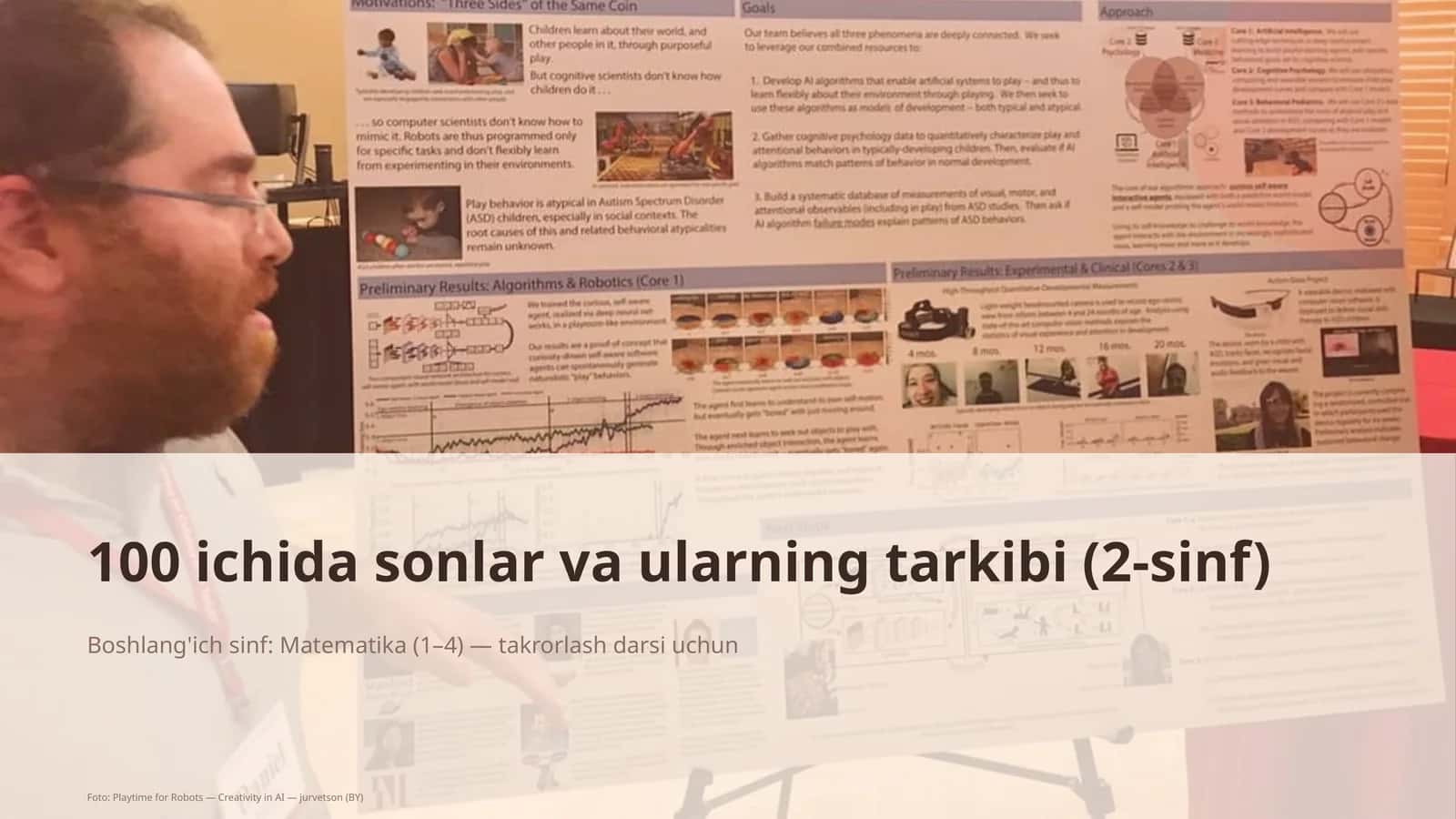 100 ichida sonlar va ularning tarkibi (2-sinf)