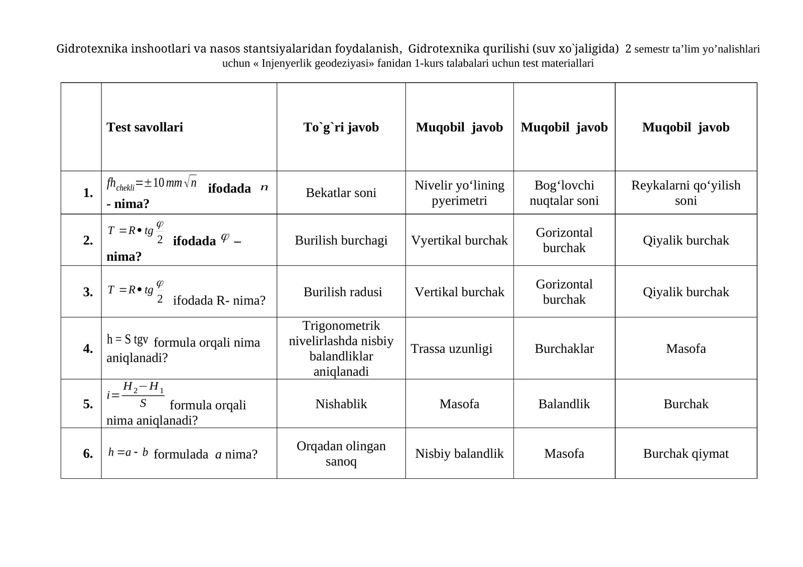 Injenyerlik geodeziyasi fanidan 1-kurs talabalari uchun test materiallari
