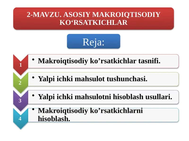 Mamlakatiqtisodiyotiniifodalovchi iqtisodiy ko‘rsatkichlar