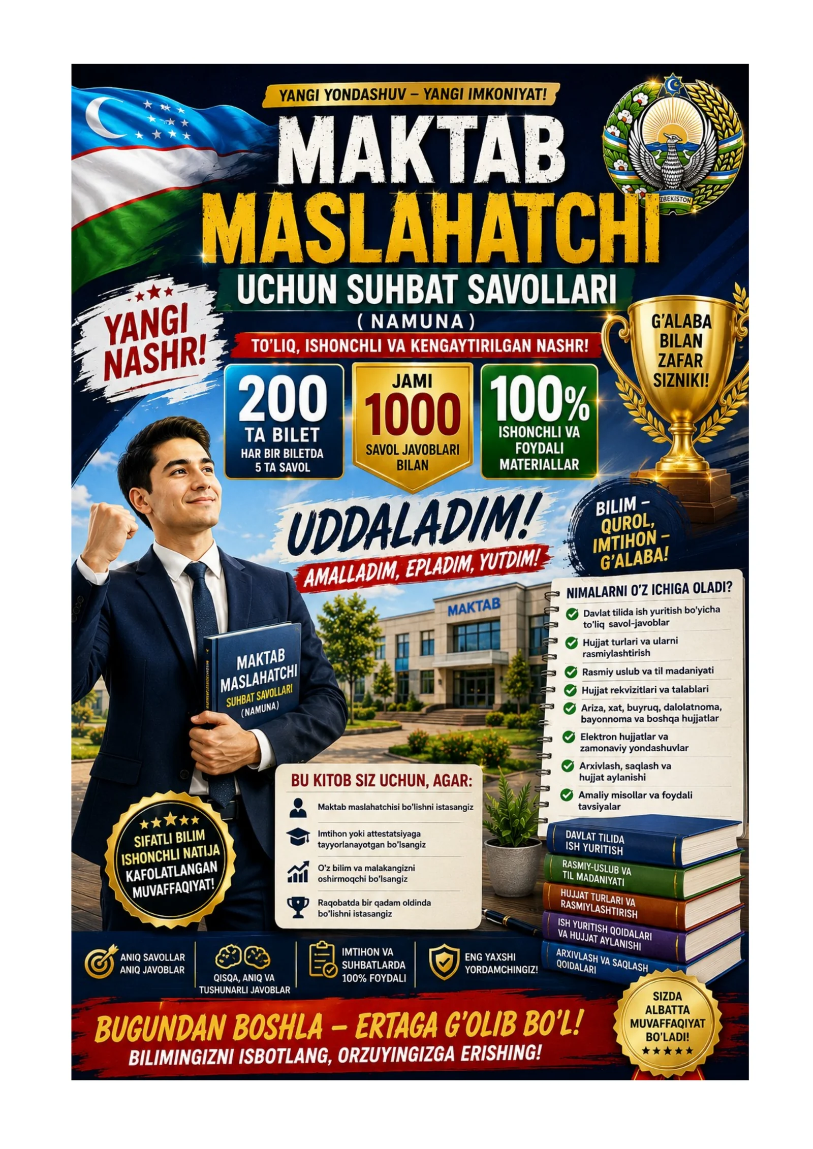 MAKTAB MASLAHATCHISI LAVOZIMIGA ISHGA KIRISH TEST SINOVlARI