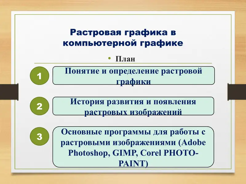 Растровая графика в компьютерной графике