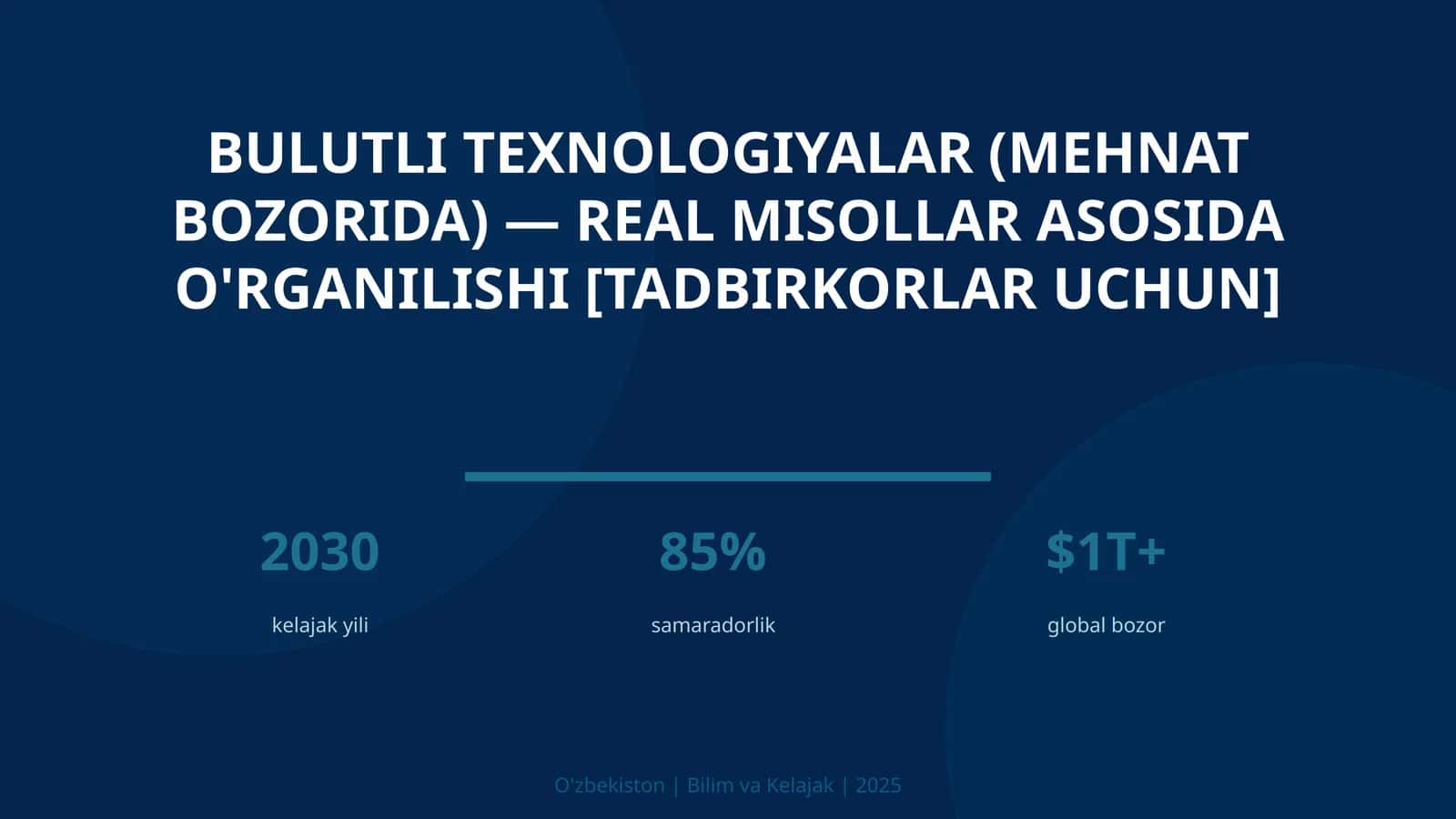 Bulutli texnologiyalar (mehnat bozorida) — real misollar asosida o'rganilishi [Tadbirkorlar uchun]