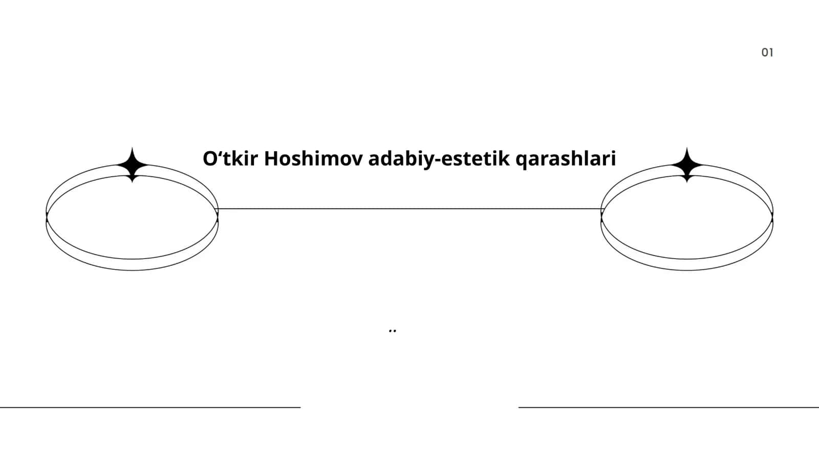 O‘tkir Hoshimov adabiy-estetik qarashlari