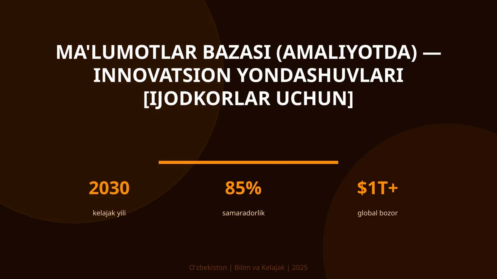 Ma'lumotlar bazasi (amaliyotda) — innovatsion yondashuvlari [ijodkorlar uchun]