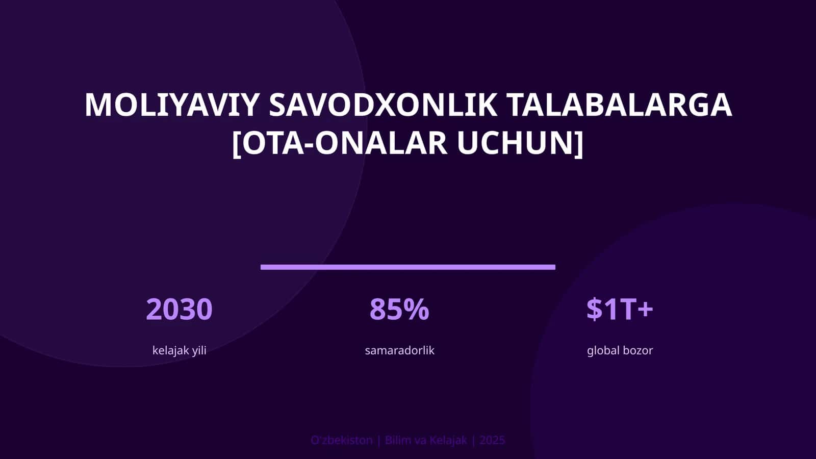 Moliyaviy savodxonlik talabalarga [ota-onalar uchun]