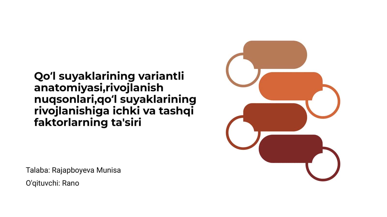 Qo‘l suyaklarining anatomik variatsiyalari