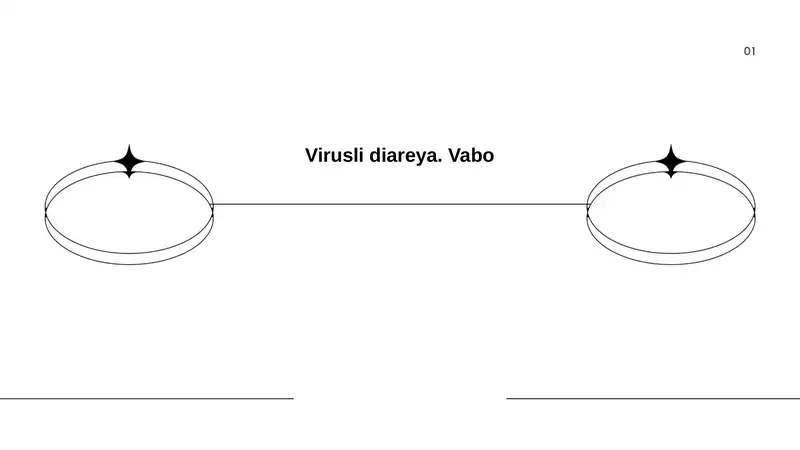 Virusli diareya