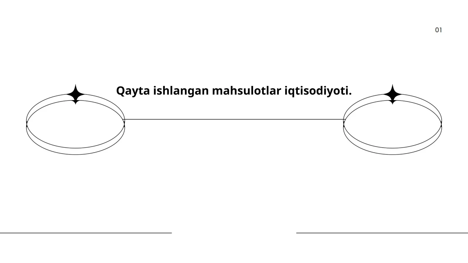 Qayta ishlangan mahsulotlar iqtisodiyoti