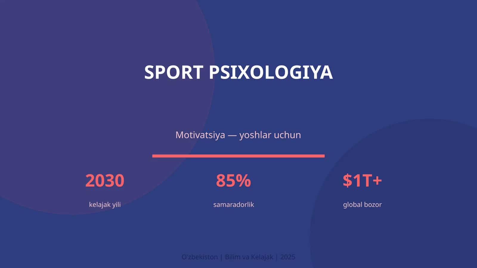 SPORT PSIXOLOGIYA - Motivatsiya — yoshlar uchun 2030 kelajak yili 85% samaradorlik $1T+ global bozor O'zbekiston | Bilim va Kelajak | 2025 KIRISH: Sport psixologiya