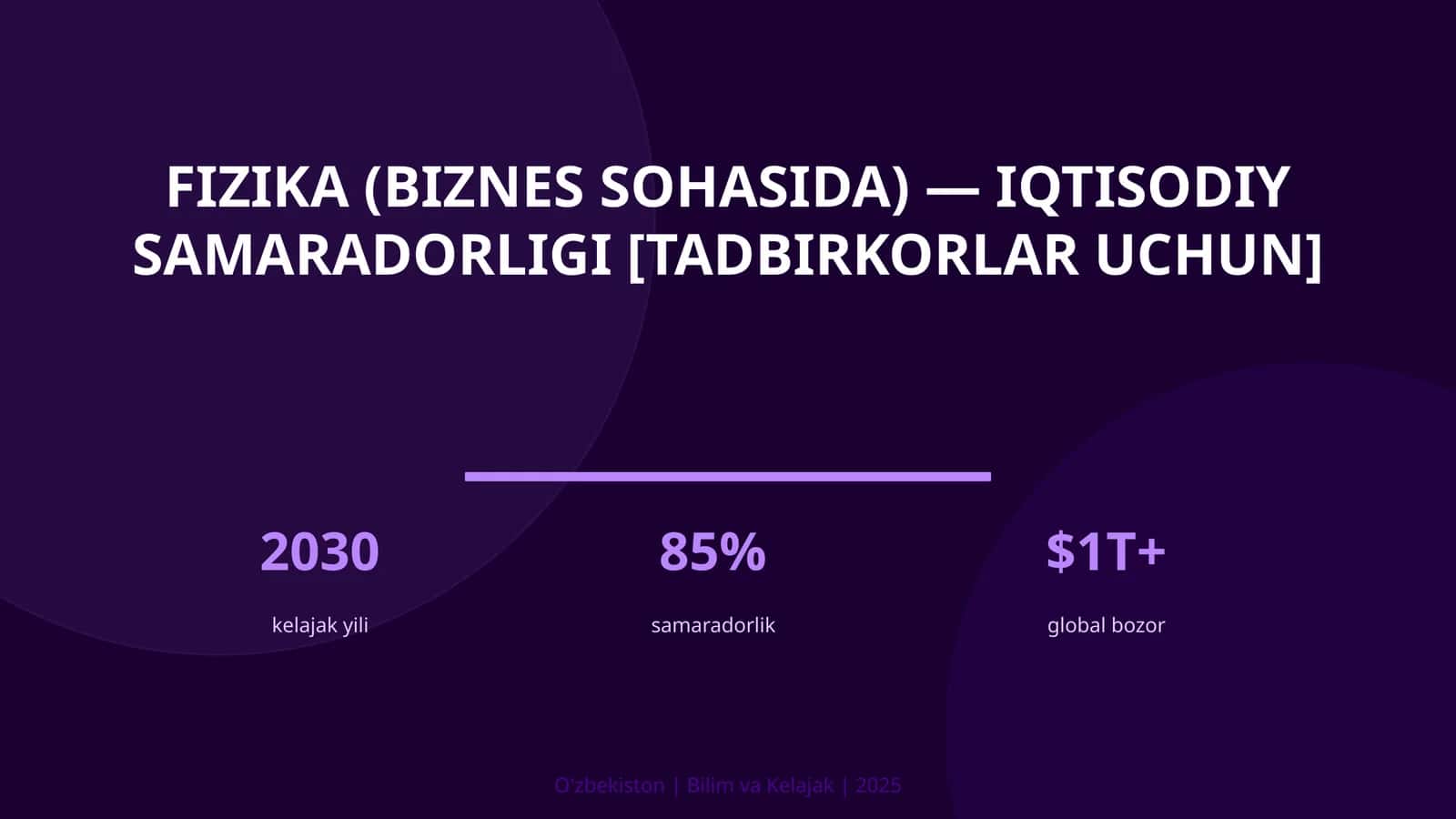 FIZIKA (BIZNES SOHASIDA) — IQTISODIY SAMARADORLIGI [TADBIRKORLAR UCHUN]