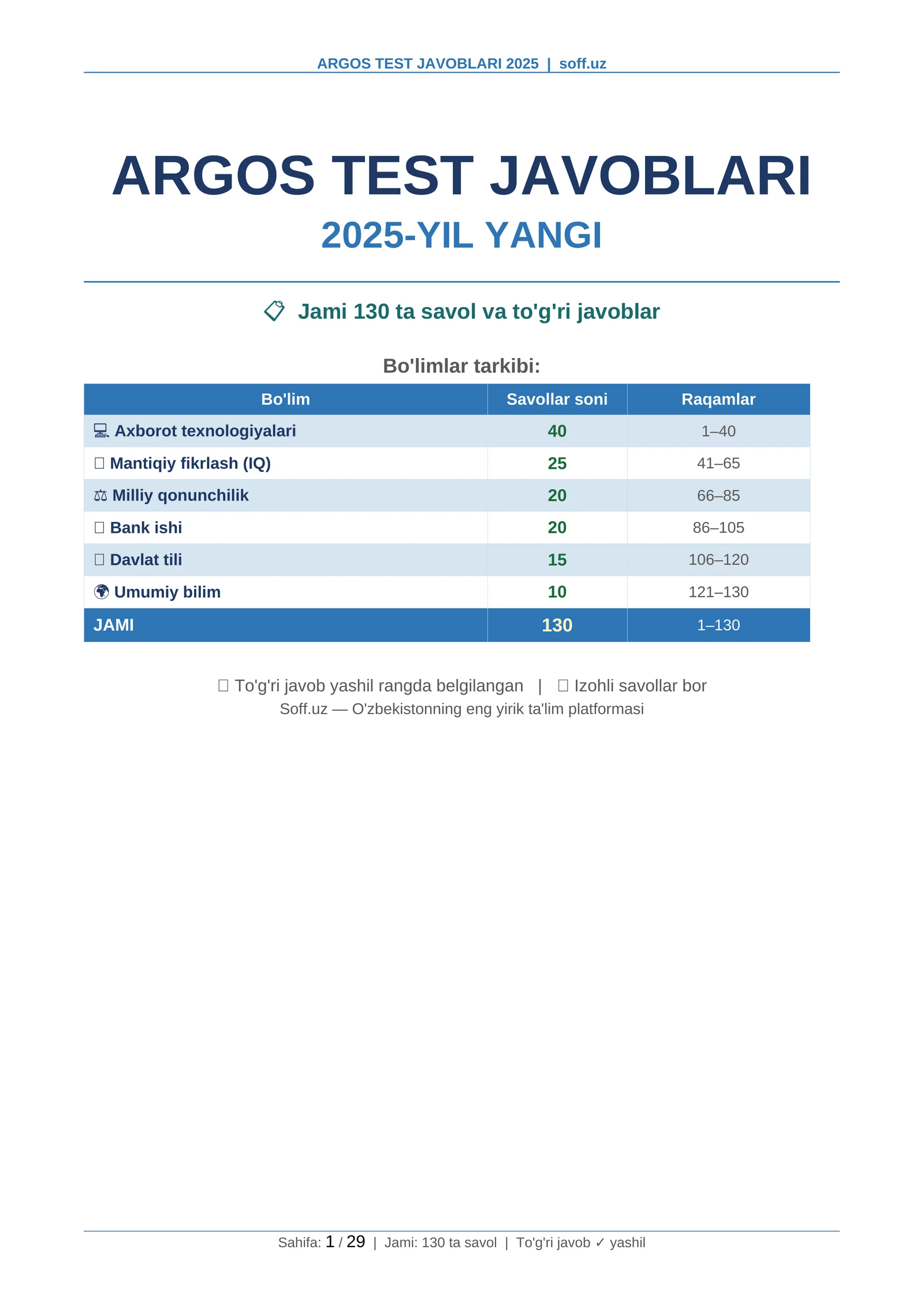 ARGOS TEST JAVOBLARI 2026 YANGI APREL