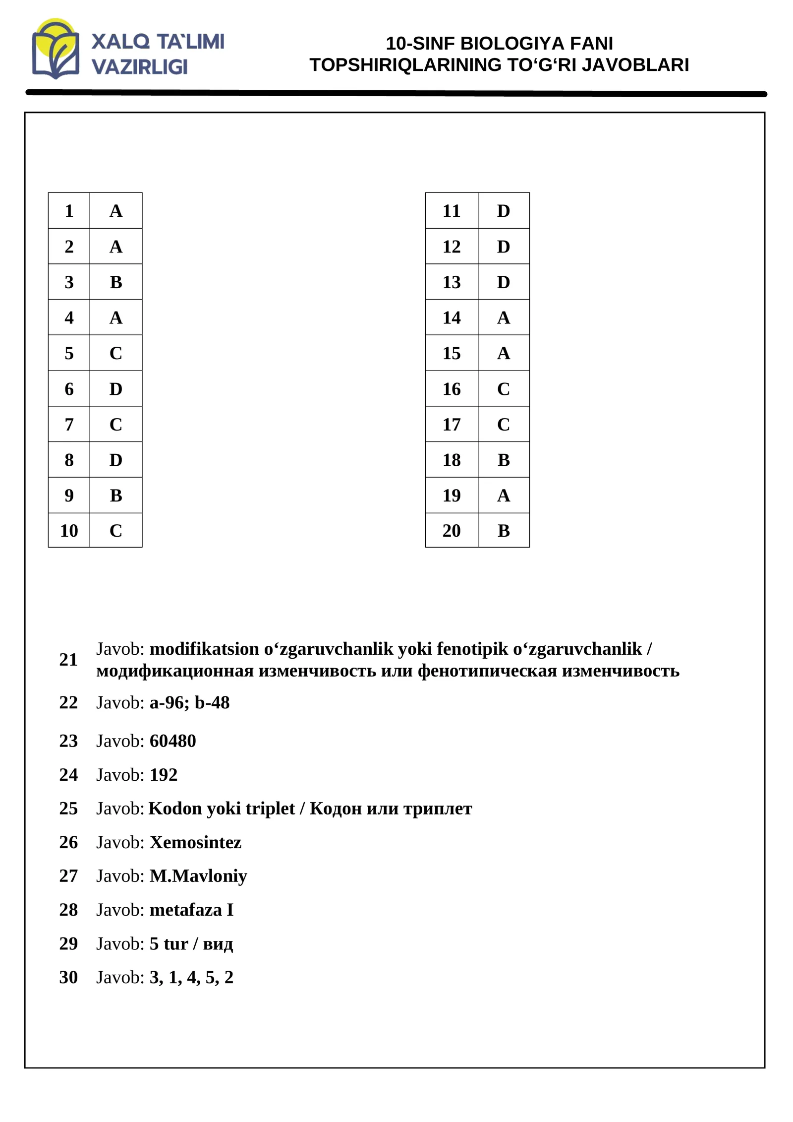 10-SINF BIOLOGIYA FANI TOPSHIRIQLARINING TO'G'RI JAVOBLARI