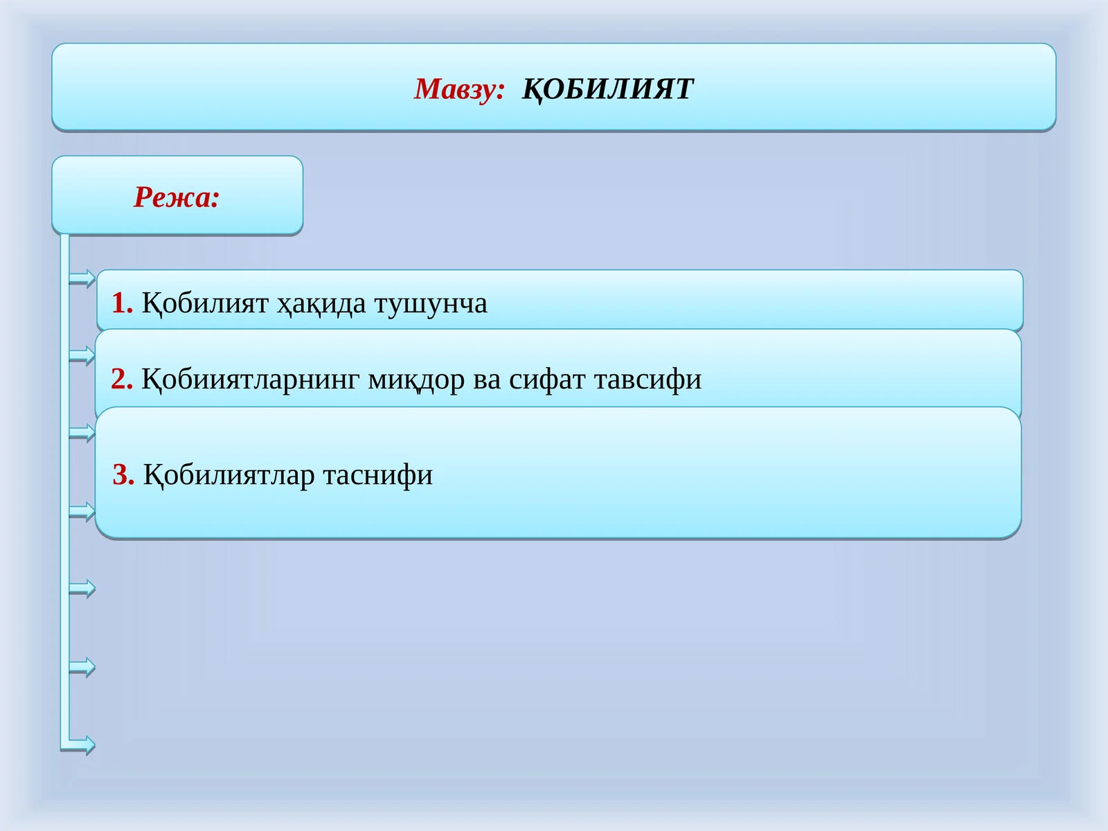 ҚОБИЛИЯТ