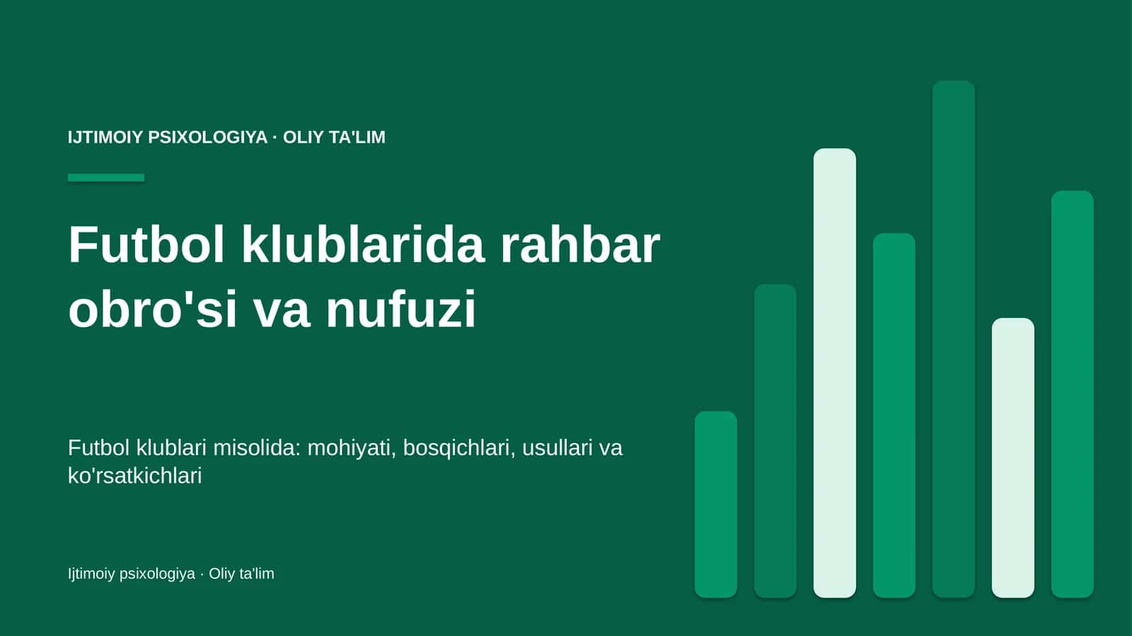 futbol klublarida rahbar obro'si va nufuzi 1228