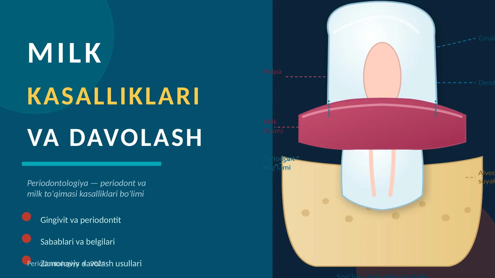 MILK KASALLIKLARI VA DAVOLASH