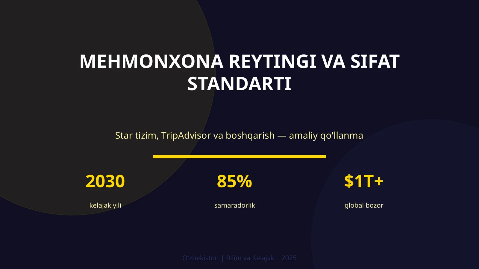 Mehmonxona reytingi va sifat standarti
