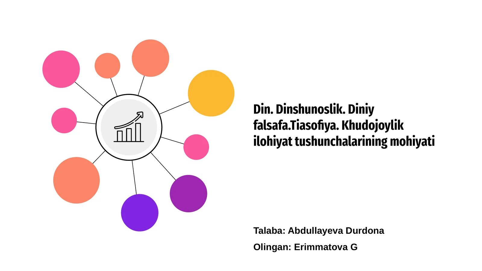 Din. Dinshunoslik. Diniy falsafa.Tiasofiya. Khudojoylik ilohiyat tushunchalarining mohiyati