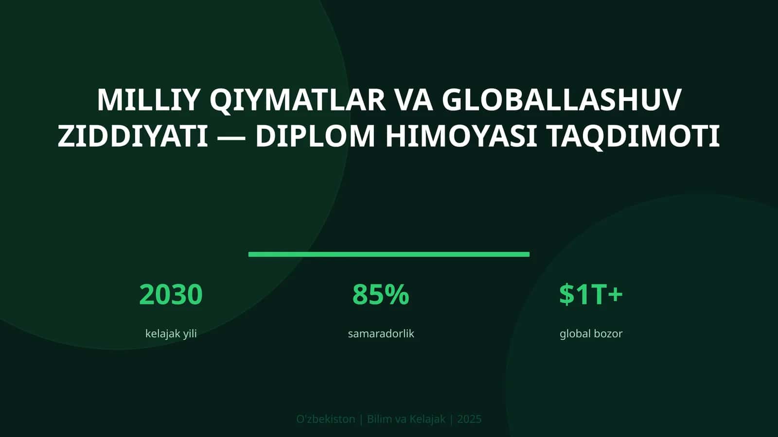 Milliy qiymatlar va globallashuv ziddiyati — diplom himoyasi taqdimoti