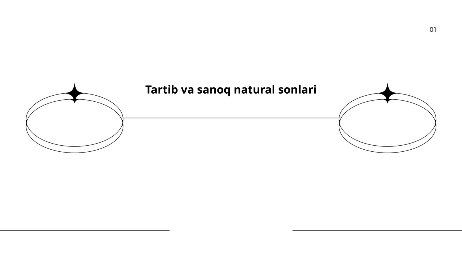 Tartib va sanoq natural sonlari