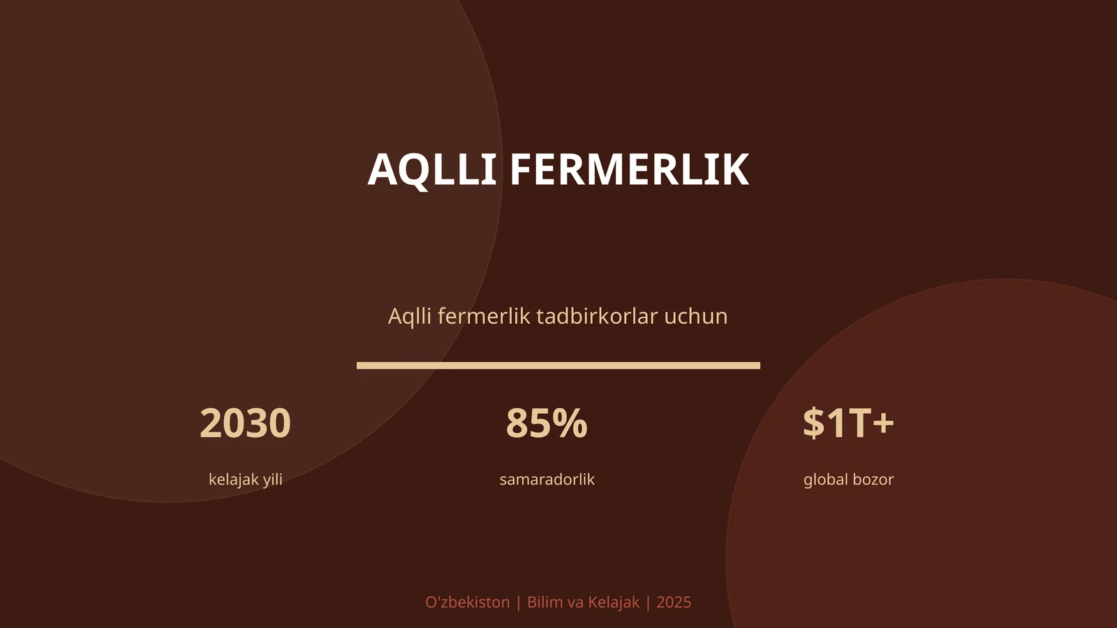 Aqlli fermerlik