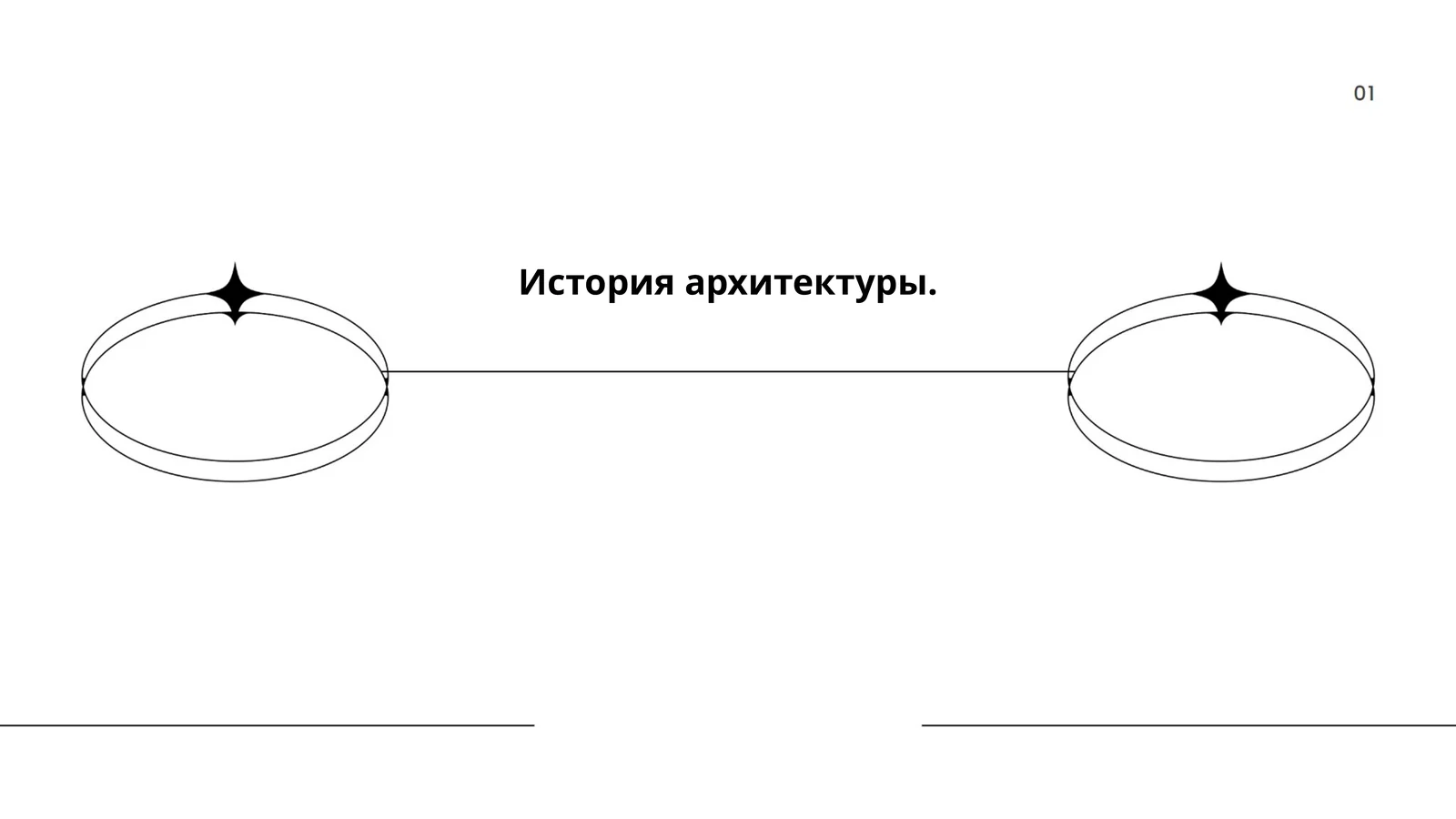 История архитектуры