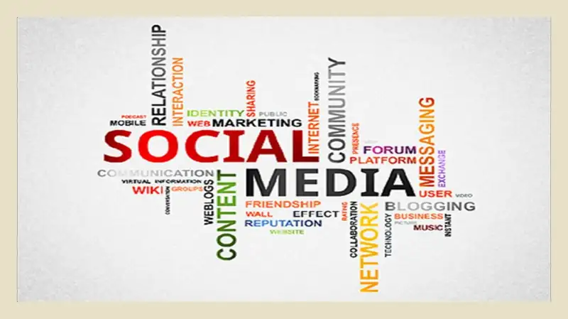 What is Social Media?