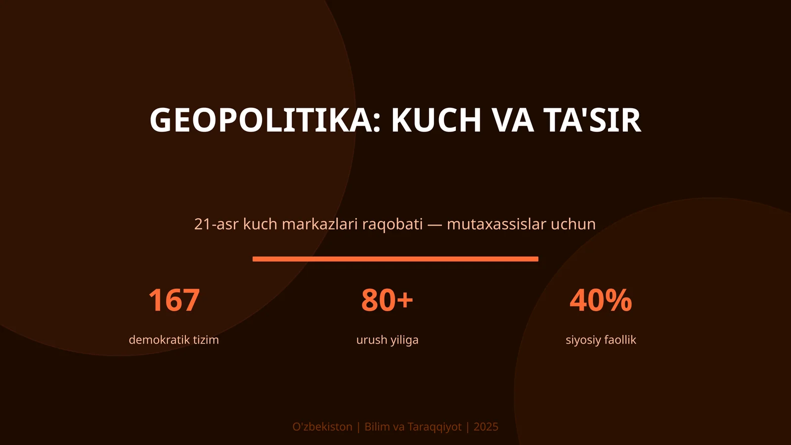 Geopolitika: Kuch va Ta'sir