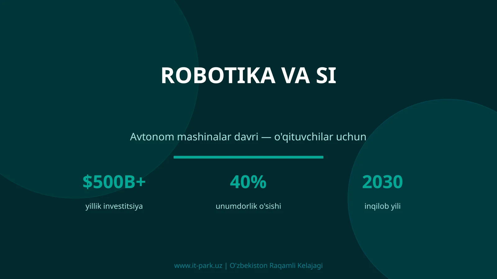 Robotika va SI
