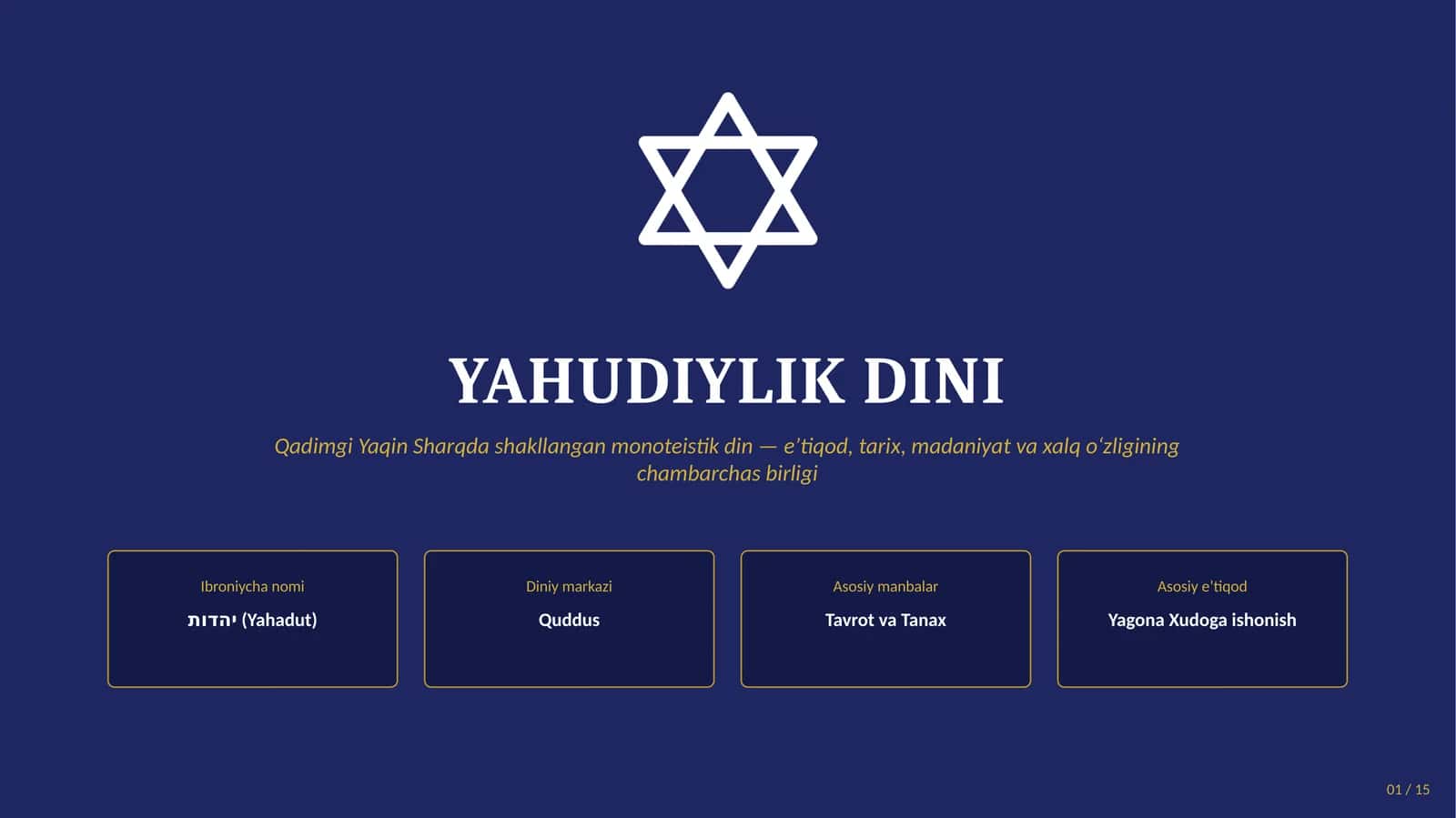 Yahudiylik dini haqida taqdimot