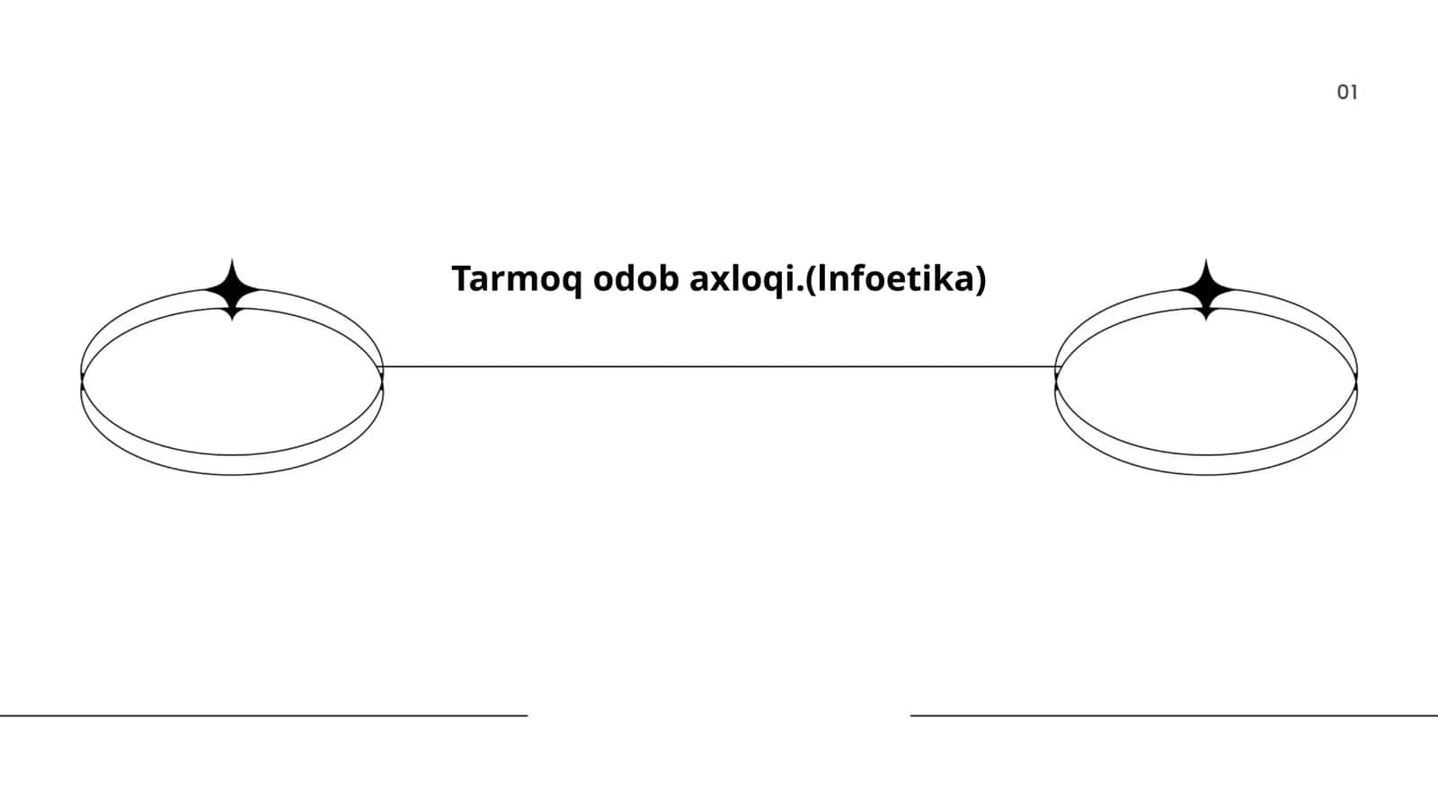 Tarmoq odob axloqi.(lnfoetika)