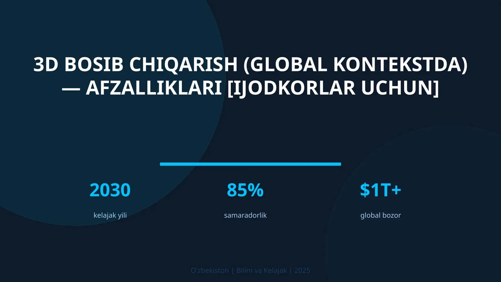 3D bosib chiqarish (global kontekstda) — afzalliklari [ijodkorlar uchun]