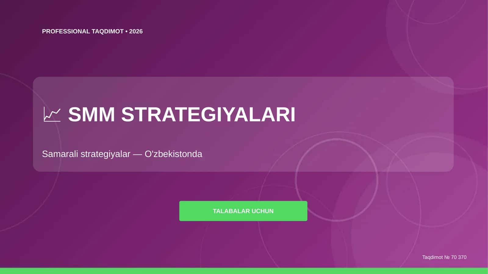 SMM STRATEGIYALARI