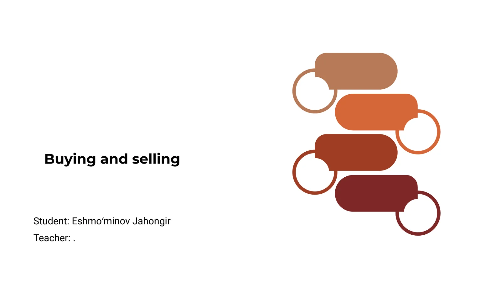 Introduction to Buying and Selling
