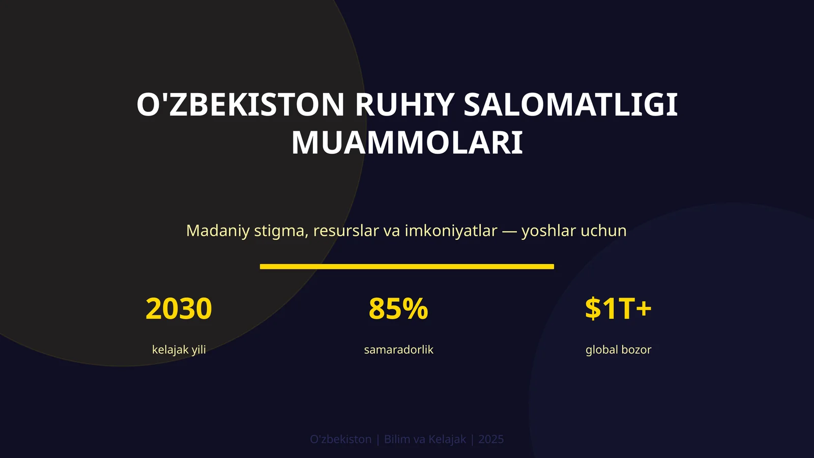 O'ZBEKISTON RUHIY SALOMATLIGI MUAMMOLARI