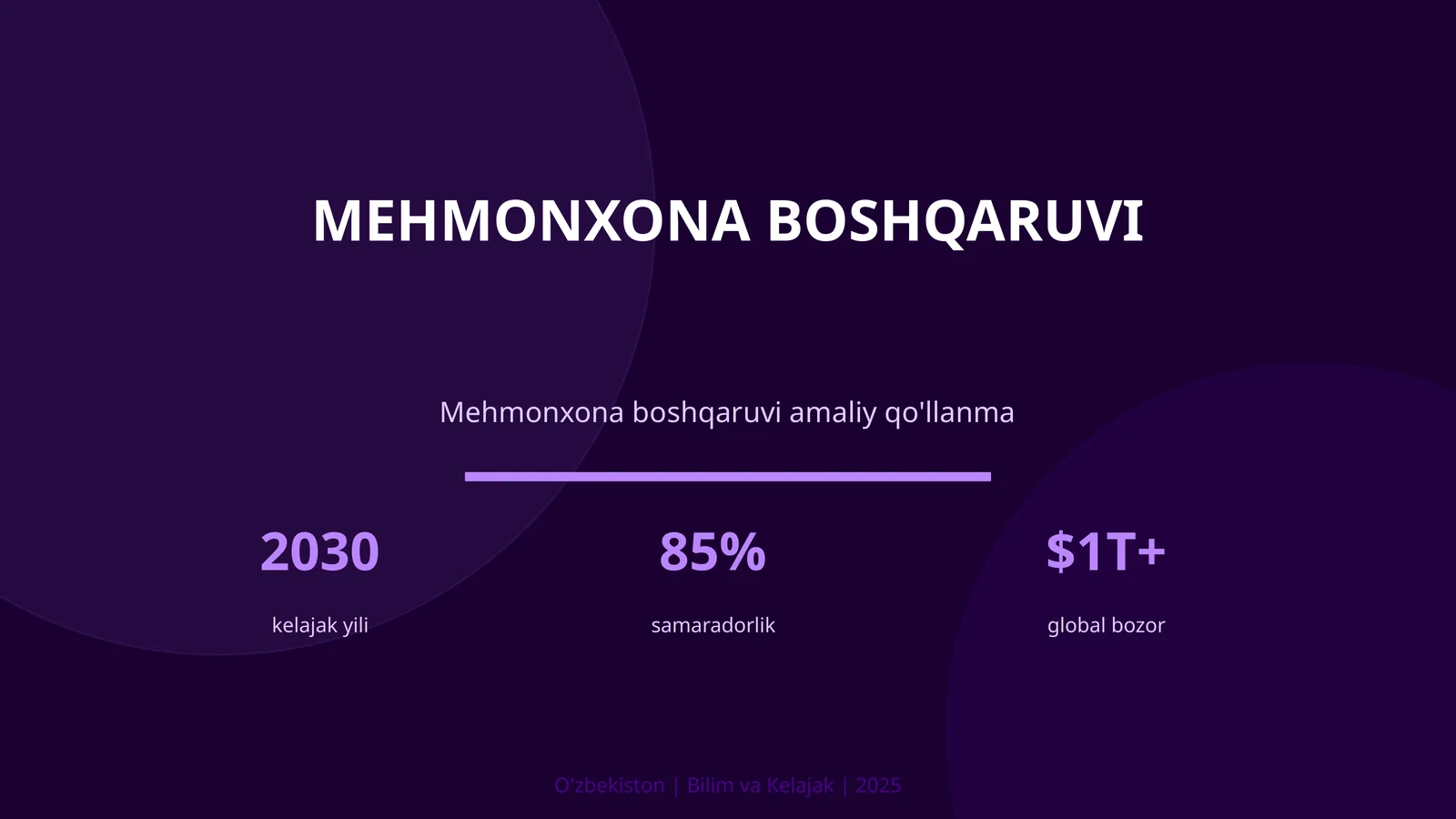 Mehmonxona boshqaruvchi