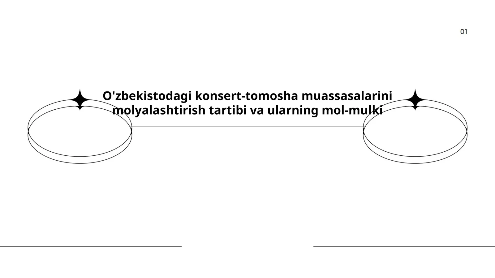 Konsert-tomosha muassasalarini molyalashtirish tartibi va ularning mol-mulki