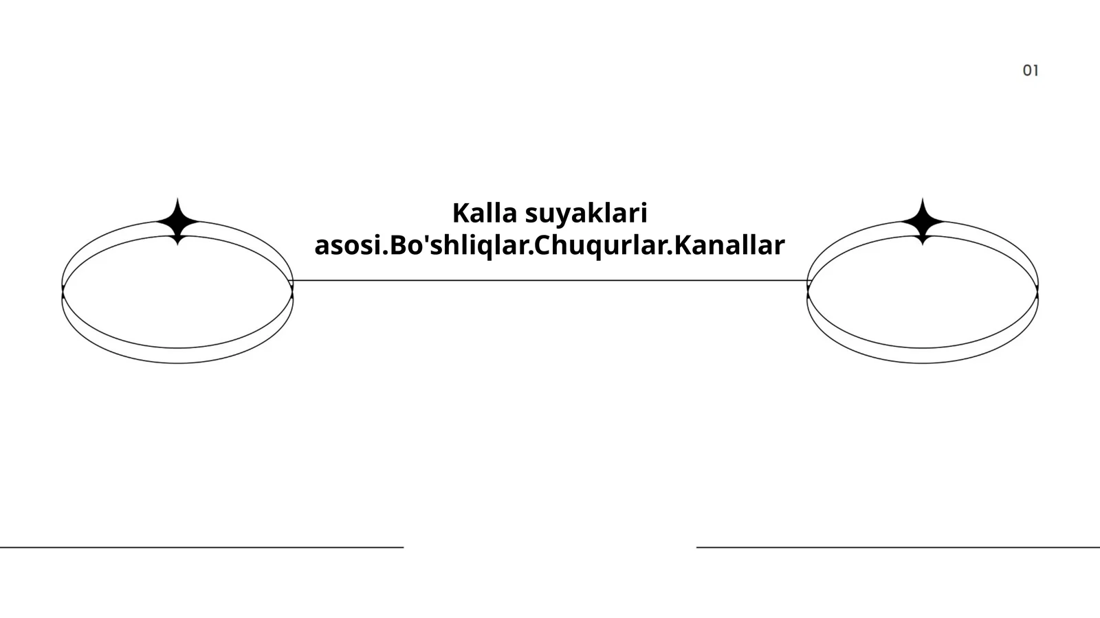 Kalla suyaklari anatomiyasi