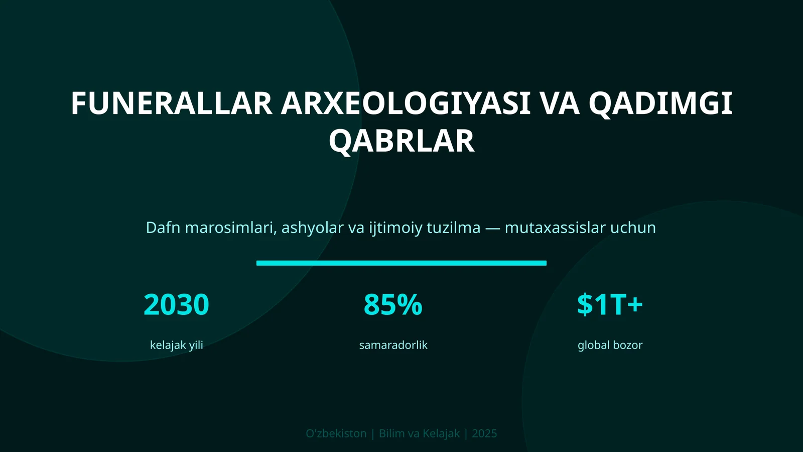Funerallar Arxeologiyasi va Qadimgi Qabrlar