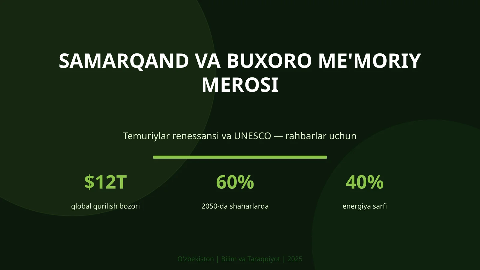 SAMARQAND VA BUXORO ME'MORIY MEROSI