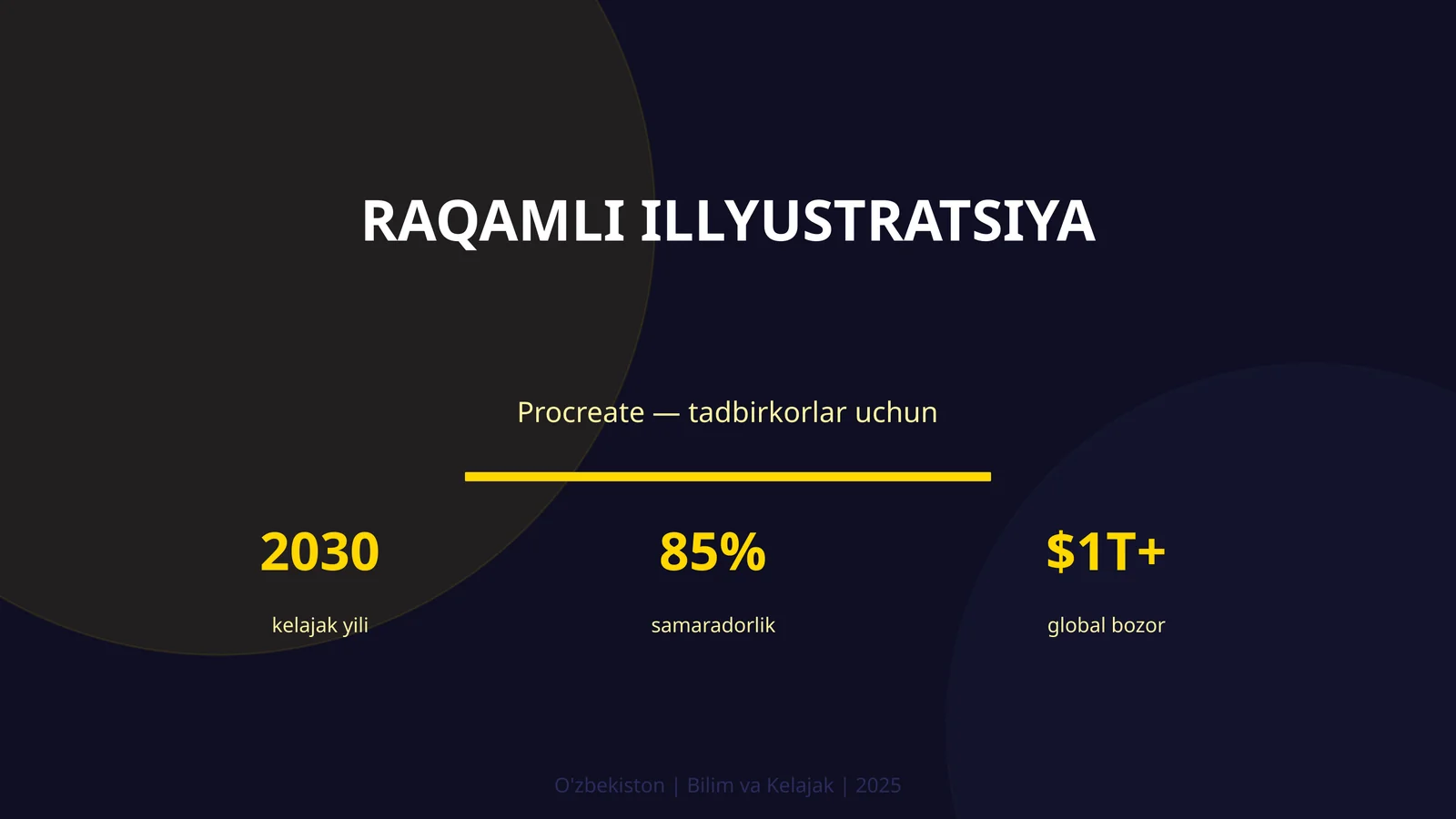 Raqamli Illyustratsiya
