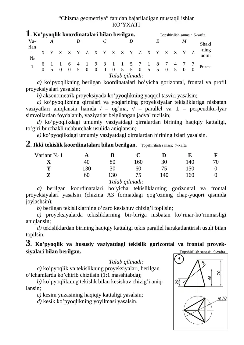 "Chizma geometriya" fanidan bajariladigan mustaqil ishlar