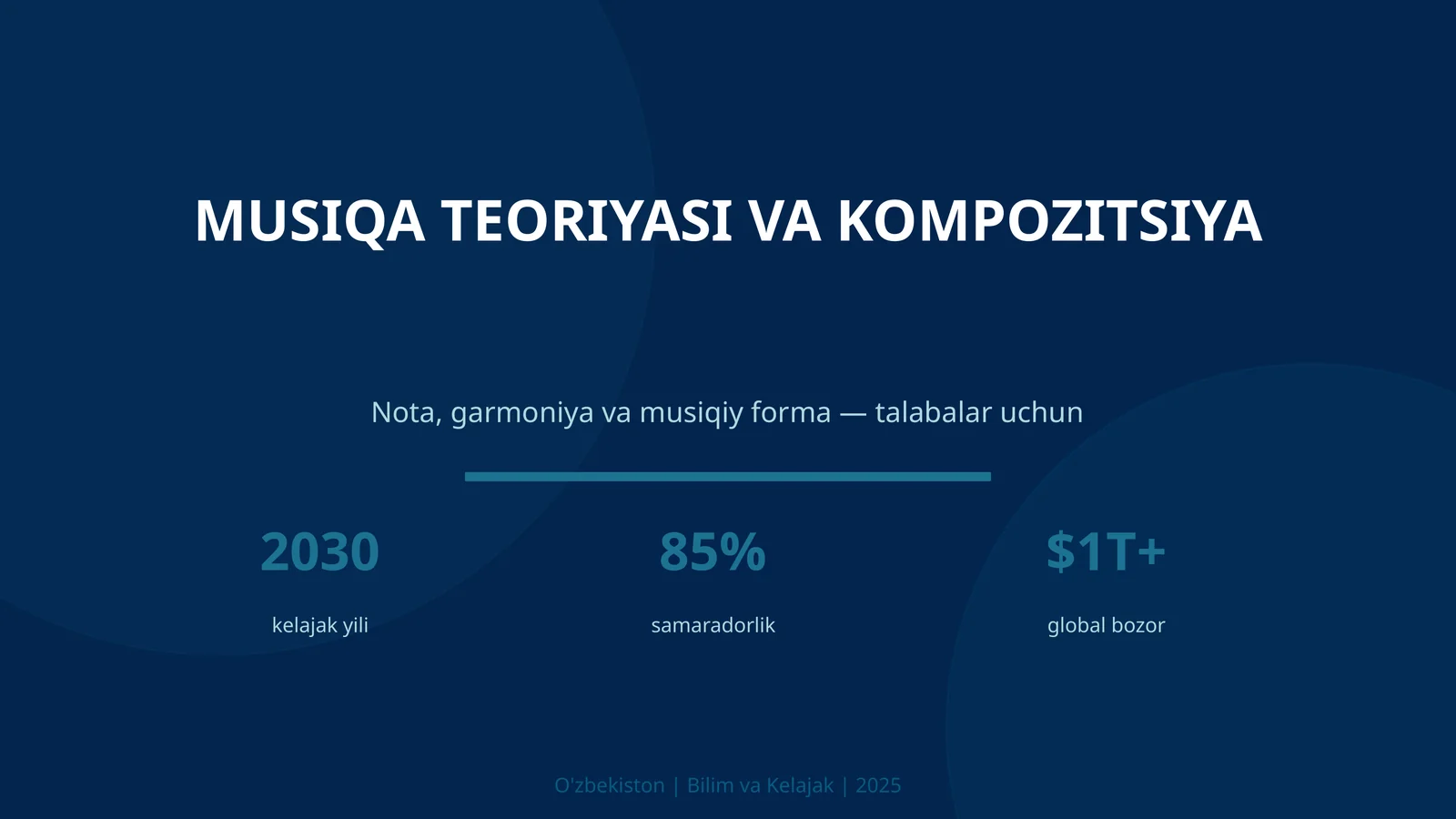 MUSIQA TEORIYASI VA KOMPOZITSIYA