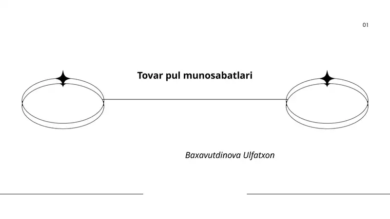 Tovar pul munosabatlari