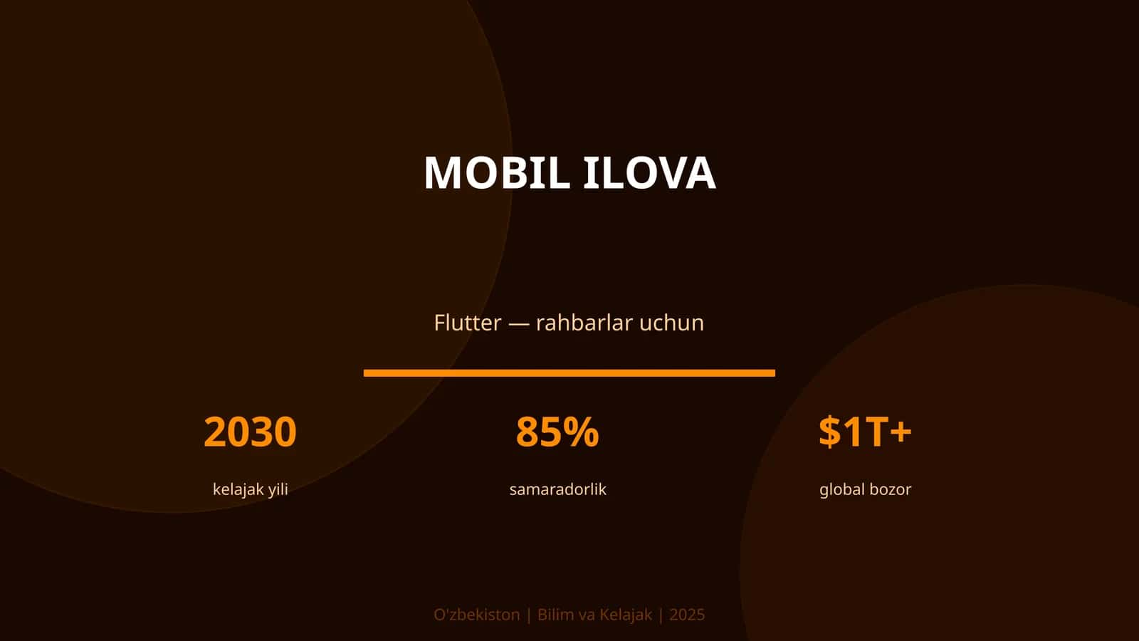 Mobil ilova